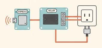 умная розетка на ESP8266 с управлением через веб-страницу