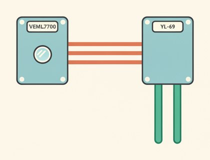 Датчик VEML7700 и датчик YL-69