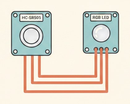 Мини-PIR HC-SR505 и RGB-светодиод
