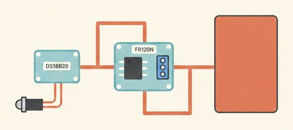 Датчик DS18B20, MOSFET FR120N и нагревательный мат