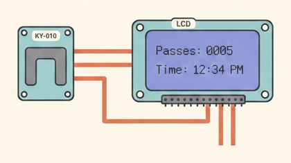 Фотопрерыватель KY-010 и LCD1602