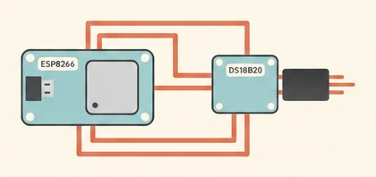 ESP8266 D1 Mini и датчик температуры DS18B20