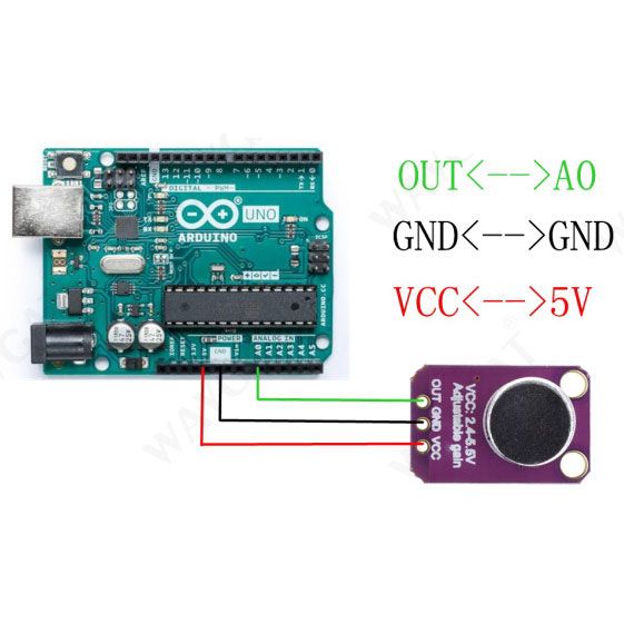 Микрофонный усилитель MAX4466 картинка №2