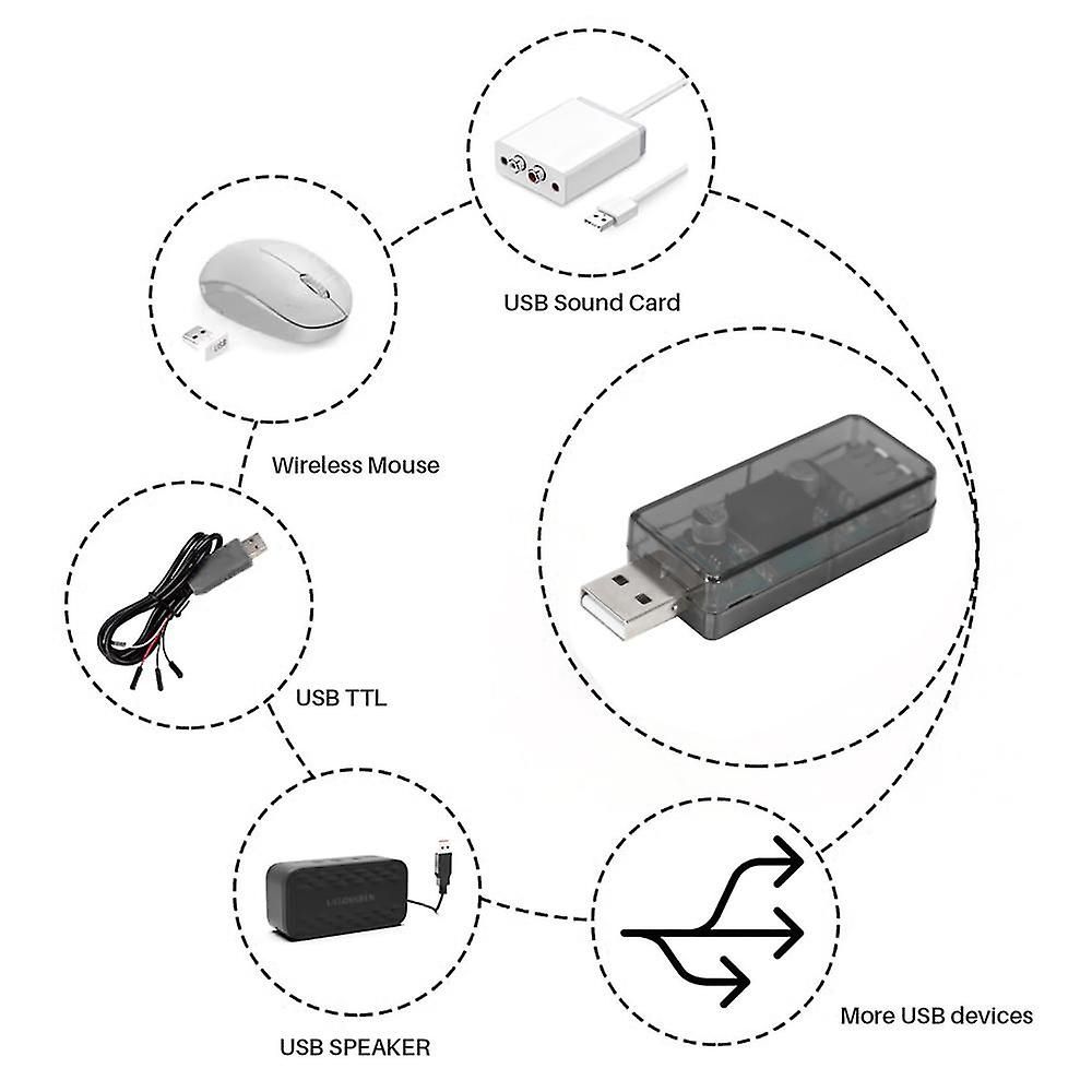ADUM3160 гальваническая развязка для USB / USB-USB изолятор в корпусе картинка №2