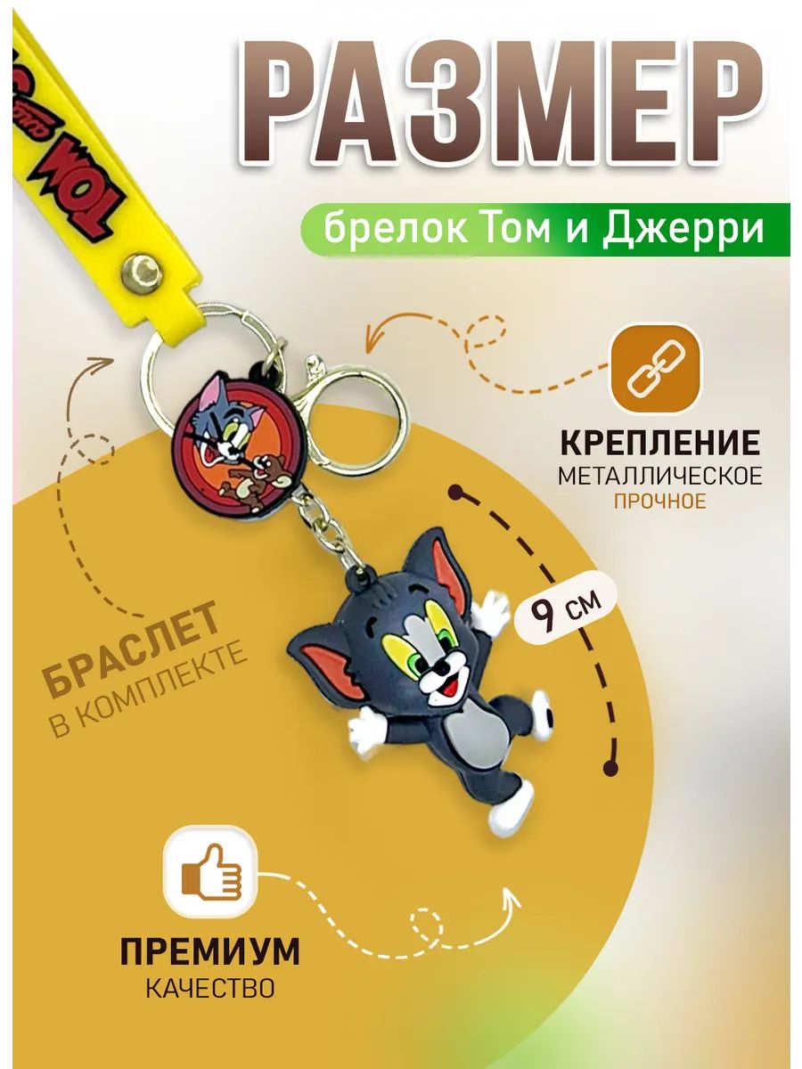 Брелок Том и Джерри подвеска котик Том картинка №2