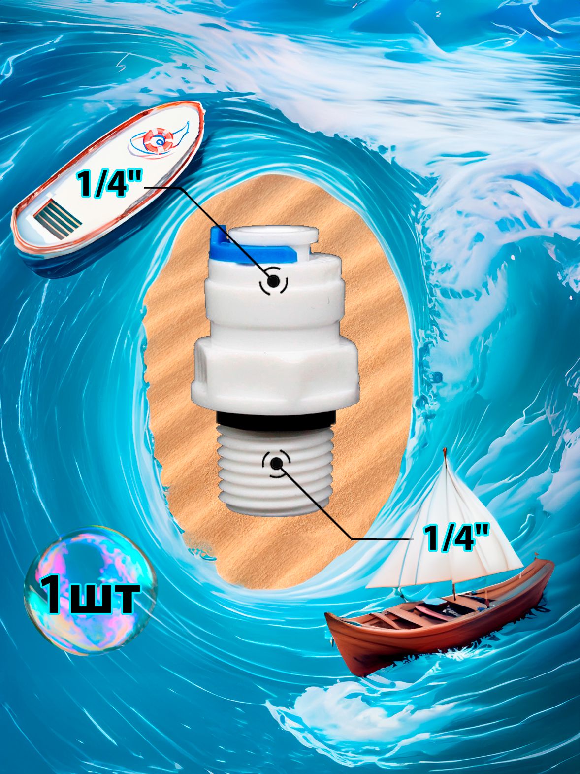 Фитинг переходник прямой 1/4" трубка - 1/4" внешняя резьба (фитинги съемные для осмоса и фильтра) картинка №1