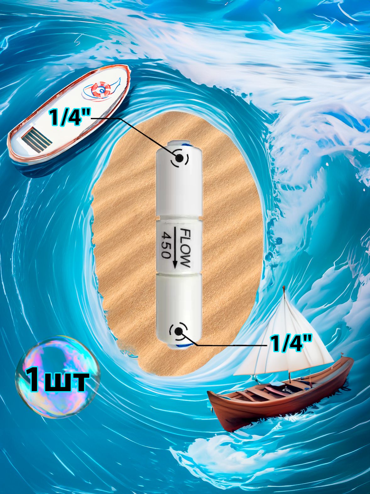Ограничитель потока flow 450мл 1/4" трубка - 1/4" трубка (фитинги съемные для осмоса и фильтра) картинка №1